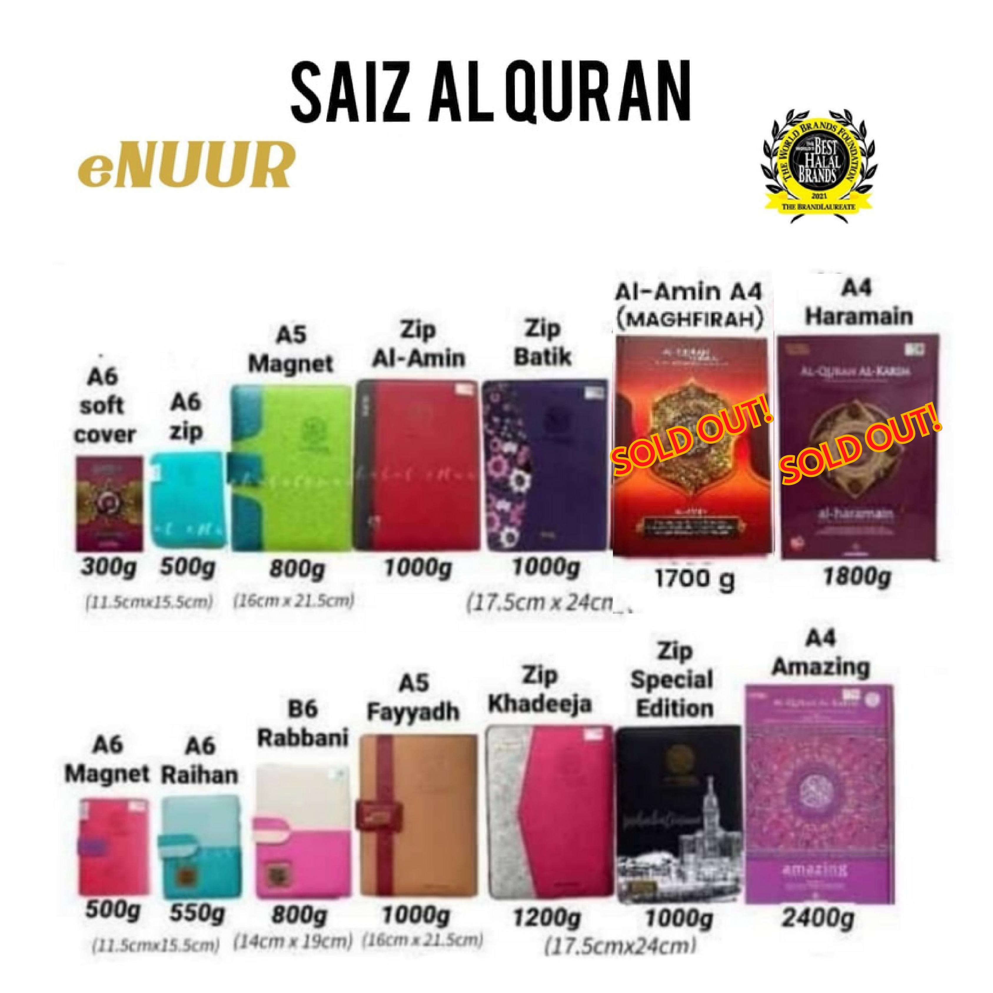 Senarai AlQuran