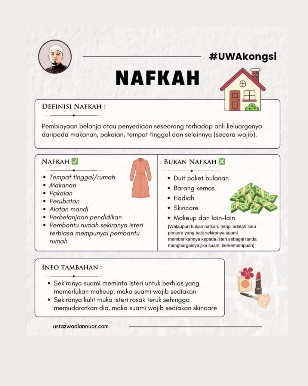 Gambar nafkah