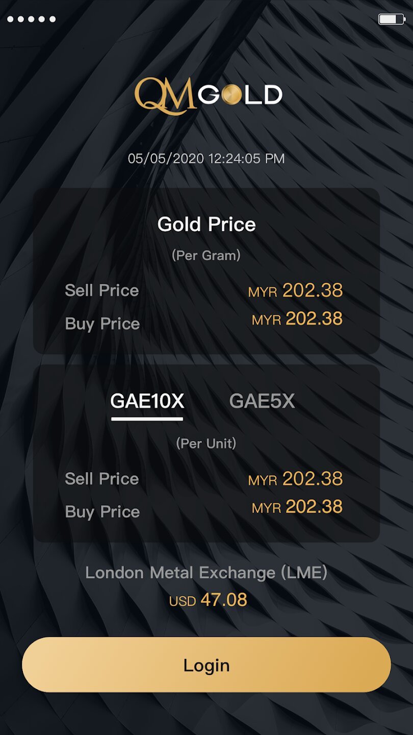 Update Harga Emas Semasa